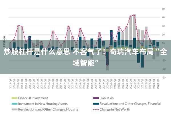 炒股杠杆是什么意思 不客气了！奇瑞汽车布局“全域智能”