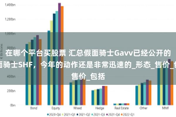 在哪个平台买股票 汇总假面骑士Gavv已经公开的假面骑士SHF，今年的动作还是非常迅速的_形态_售价_包括