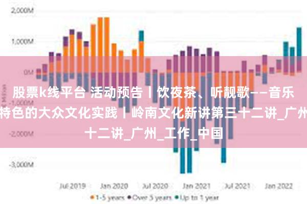 股票k线平台 活动预告丨饮夜茶、听靓歌——音乐茶座与广东特色的大众文化实践丨岭南文化新讲第三十二讲_广州_工作_中国